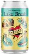 Mother's Brewing - Lake Break 0 (62)